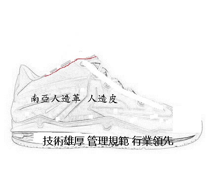 PVC人造革(圖3) PVC人造革(圖3)