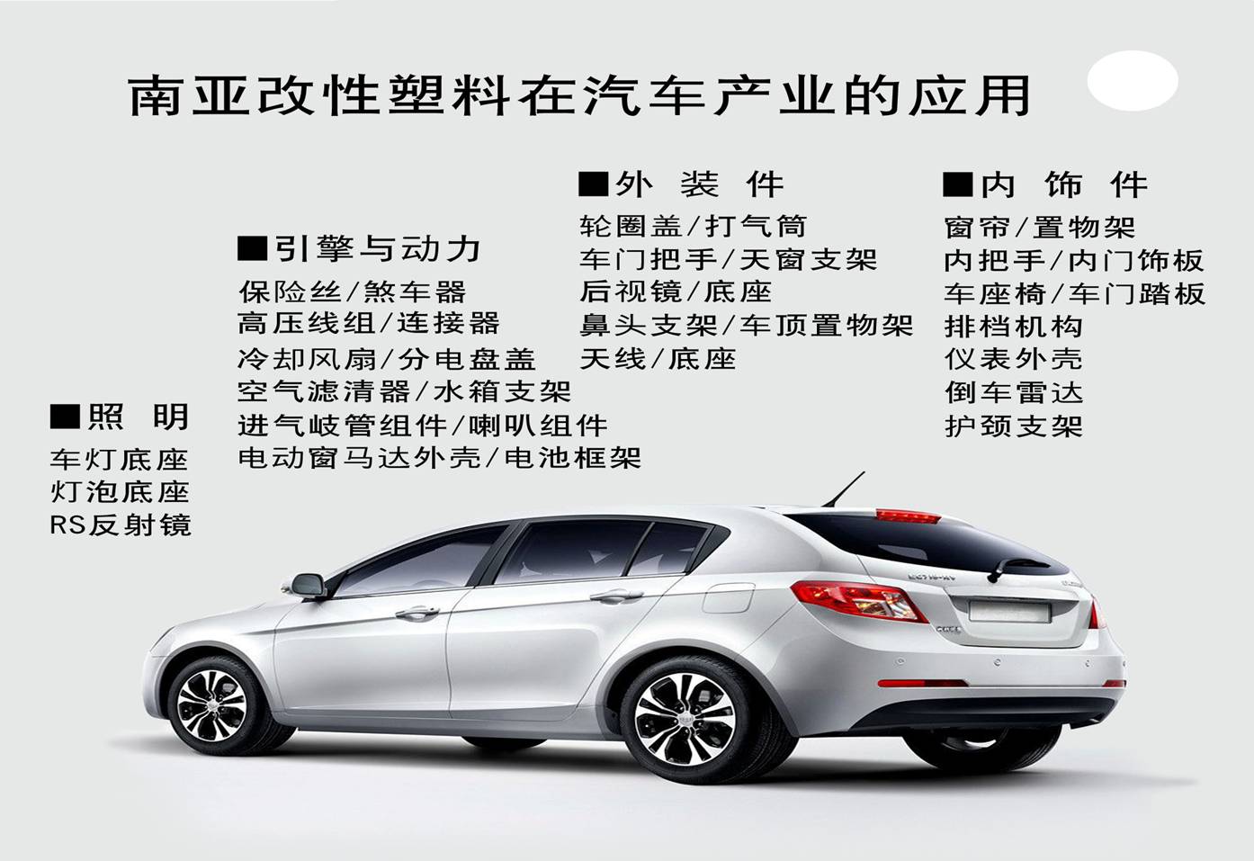 PA66(圖3) PA66(圖3)